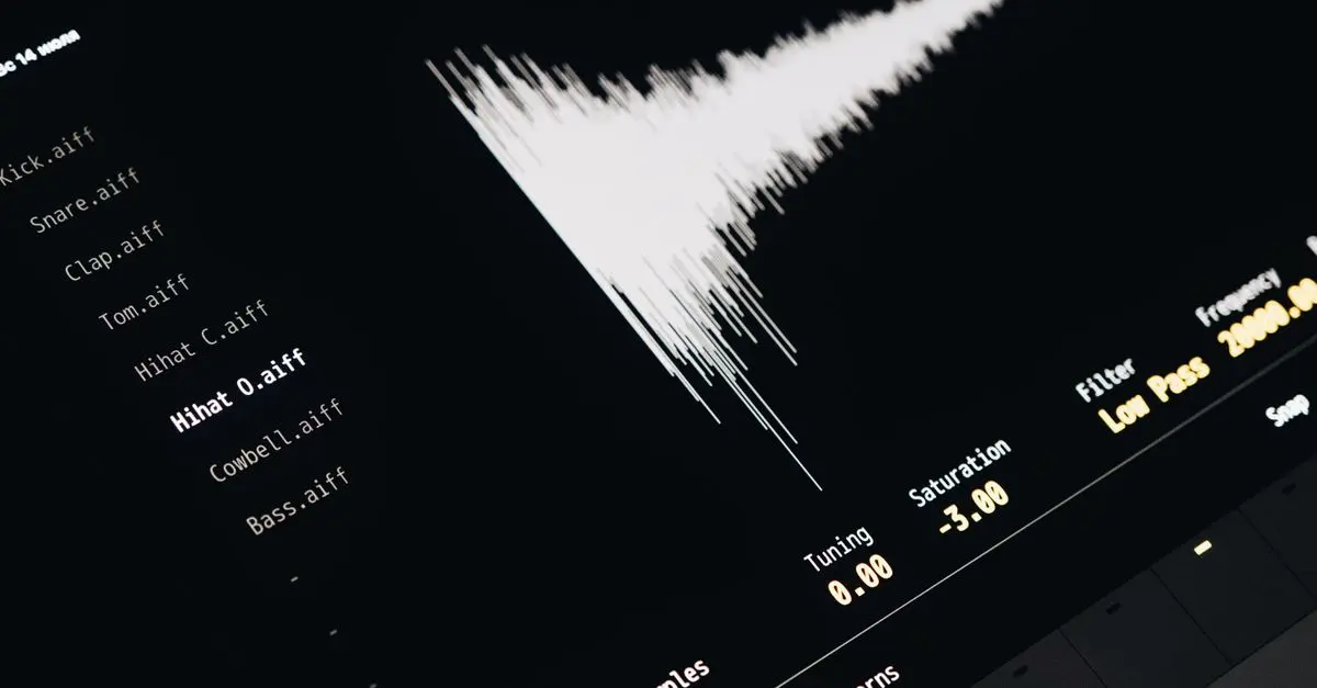 Guía de compra: Mejor software de edición de audio